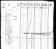 1890 Passenger List 1890 Passenger List